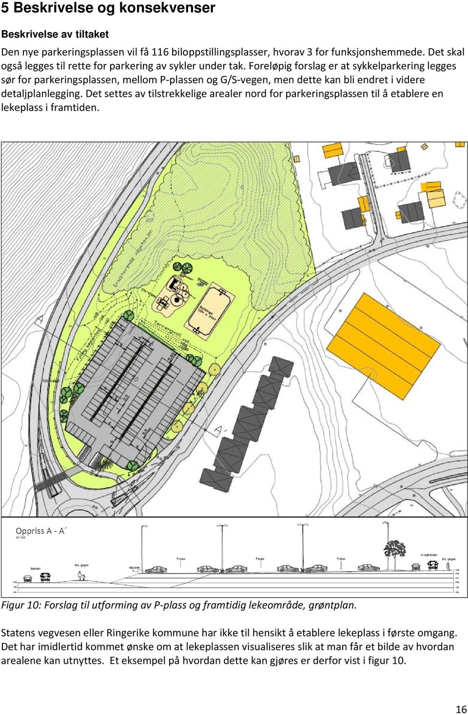 Foreløpig forslag er at sykkelparkering legges sør for parkeringsplassen, mellom P plassen og G/S vegen, men dette kan bli endret i videre detaljplanlegging.