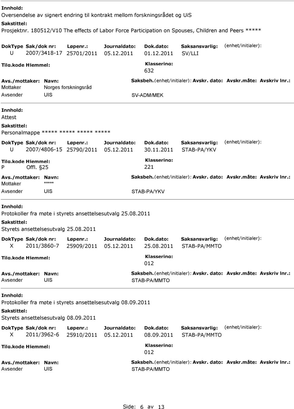 ersonalmappe ***** ***** ***** ***** 2007/4806-15 25790/2011 TAB-A/YKV Offl. 25 TAB-A/YKV rotokoller fra møte i styrets ansettelsesutvalg 25.08.