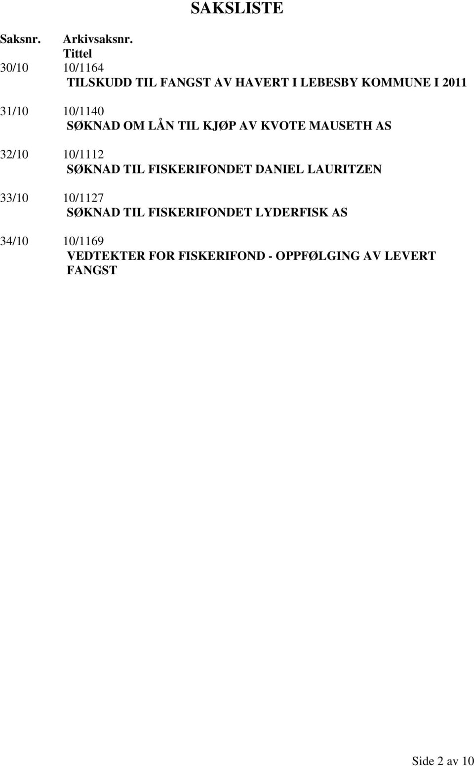 10/1140 SØKNAD OM LÅN TIL KJØP AV KVOTE MAUSETH AS 32/10 10/1112 SØKNAD TIL