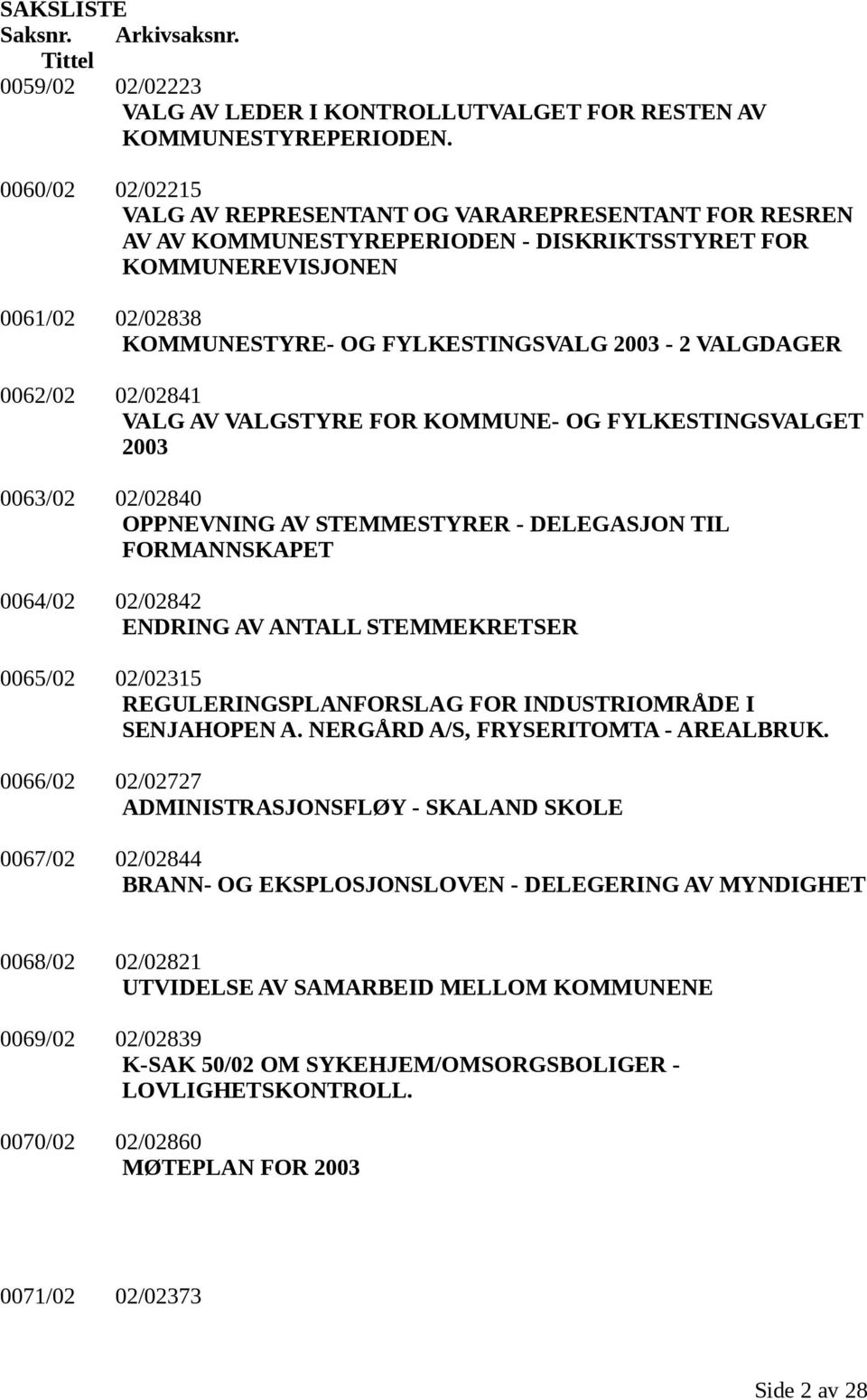 VALGDAGER 0062/02 02/02841 VALG AV VALGSTYRE FOR KOMMUNE- OG FYLKESTINGSVALGET 2003 0063/02 02/02840 OPPNEVNING AV STEMMESTYRER - DELEGASJON TIL FORMANNSKAPET 0064/02 02/02842 ENDRING AV ANTALL