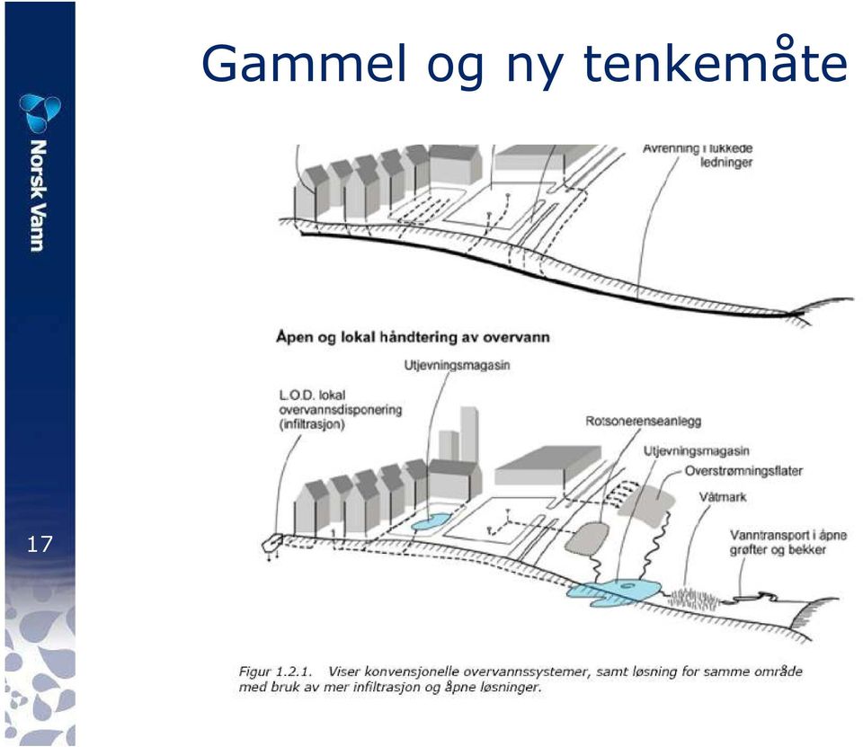 tenkemåte