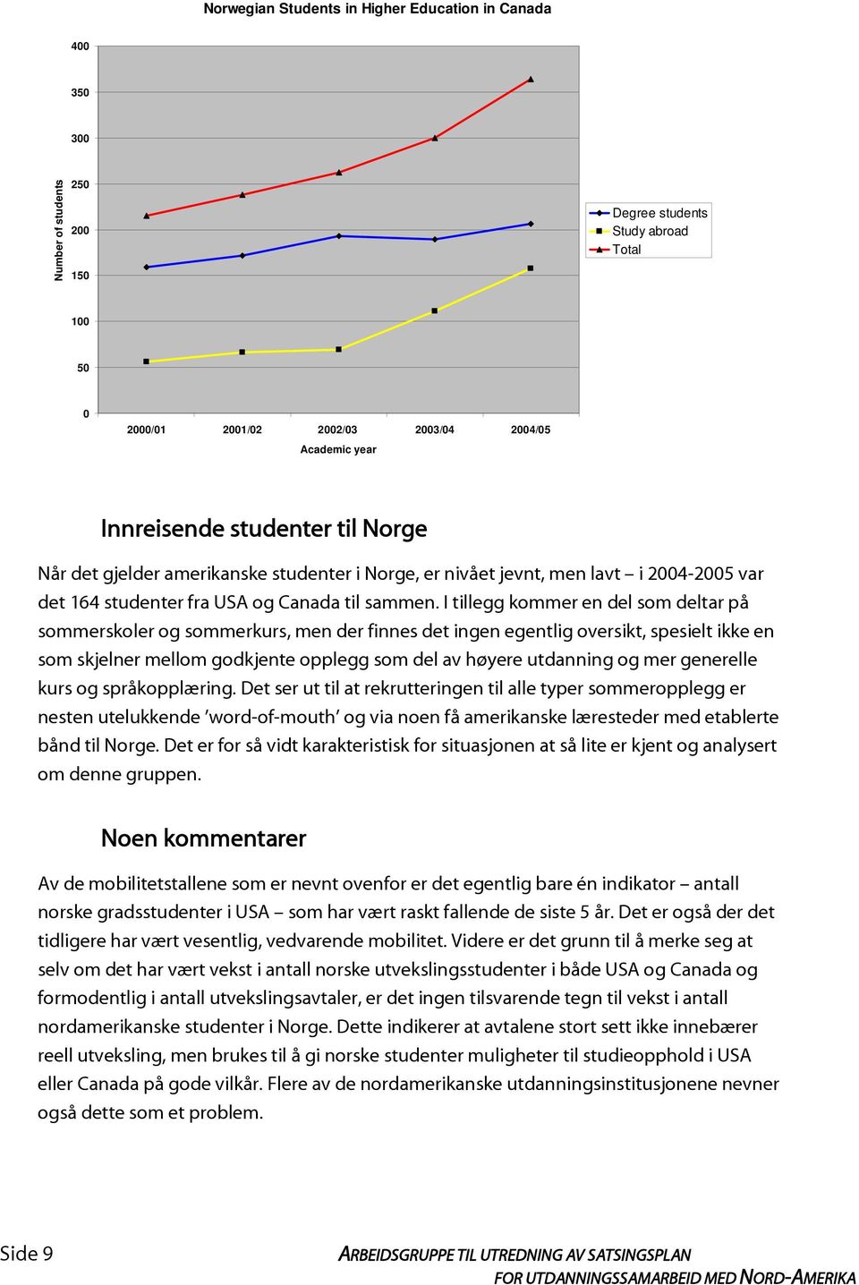 I tillegg kommer en del som deltar på sommerskoler og sommerkurs, men der finnes det ingen egentlig oversikt, spesielt ikke en som skjelner mellom godkjente opplegg som del av høyere utdanning og mer