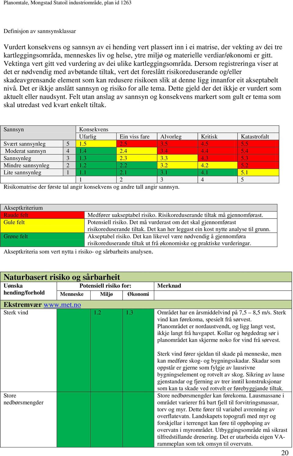 Dersom registreringa viser at det er nødvendig med avbøtande tiltak, vert det foreslått risikoreduserande og/eller skadeavgrensande element som kan redusere risikoen slik at denne ligg innanfor eit