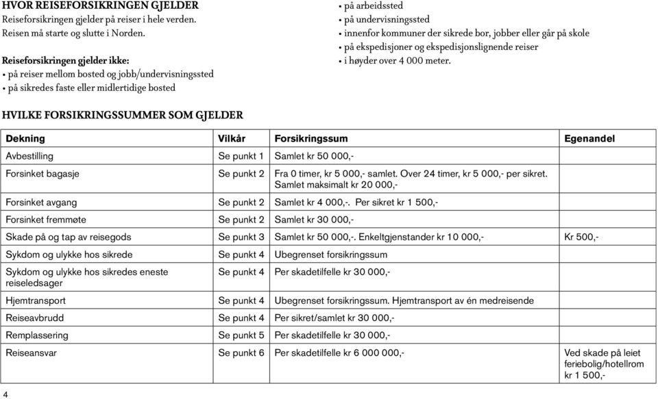 jobber eller går på skole på ekspedisjoner og ekspedisjonslignende reiser i høyder over 4 000 meter.