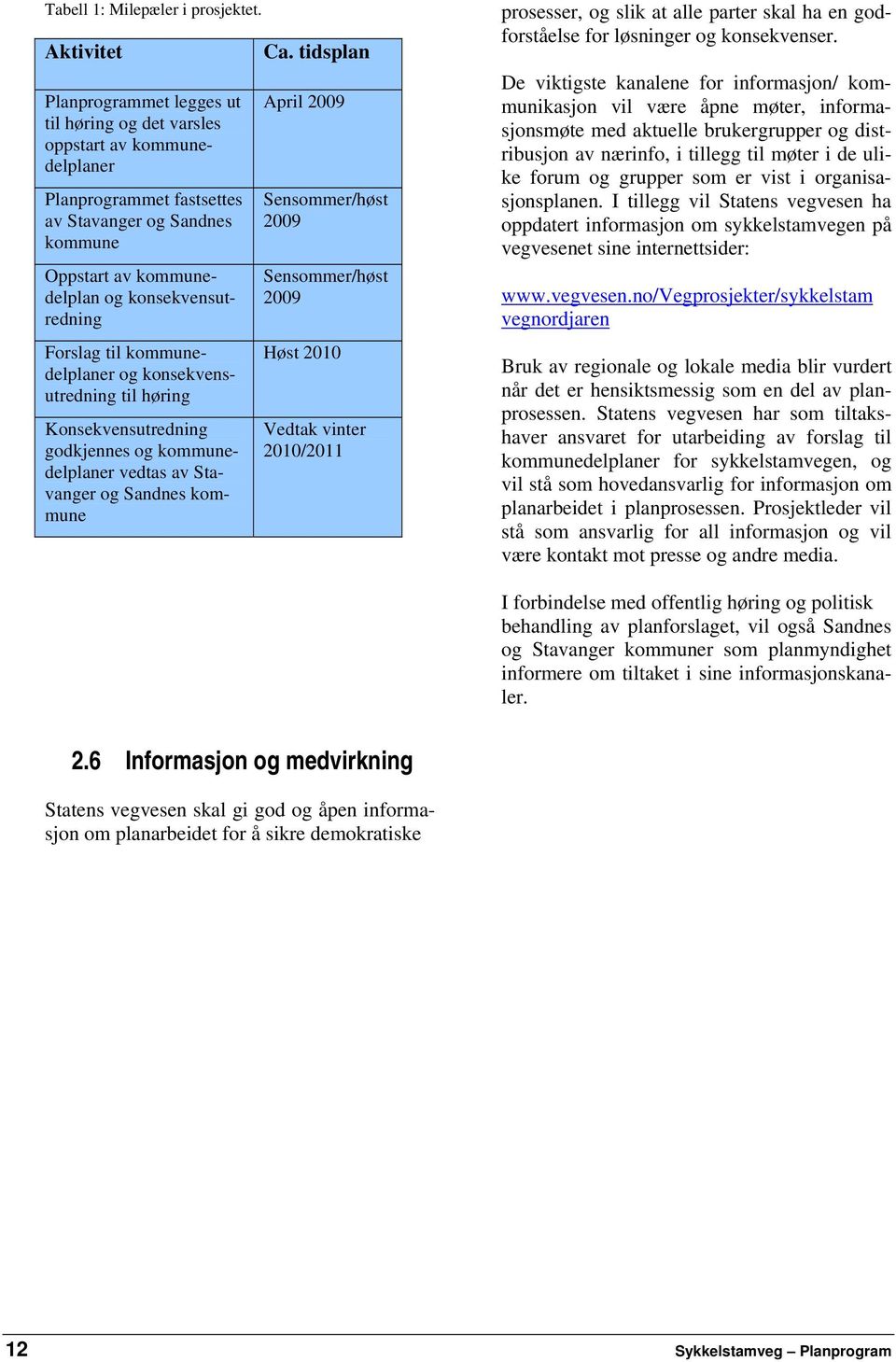Forslag til kommunedelplaner og konsekvensutredning til høring Konsekvensutredning godkjennes og kommunedelplaner vedtas av Stavanger og Sandnes kommune Ca.
