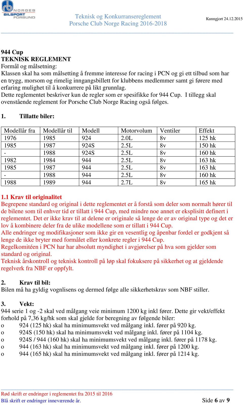 I tillegg skal ovenstående reglement for Porsche Club Norge Racing også følges. 1. Tillatte biler: Modellår fra Modellår til Modell Motorvolum Ventiler Effekt 1976 1985 924 2.