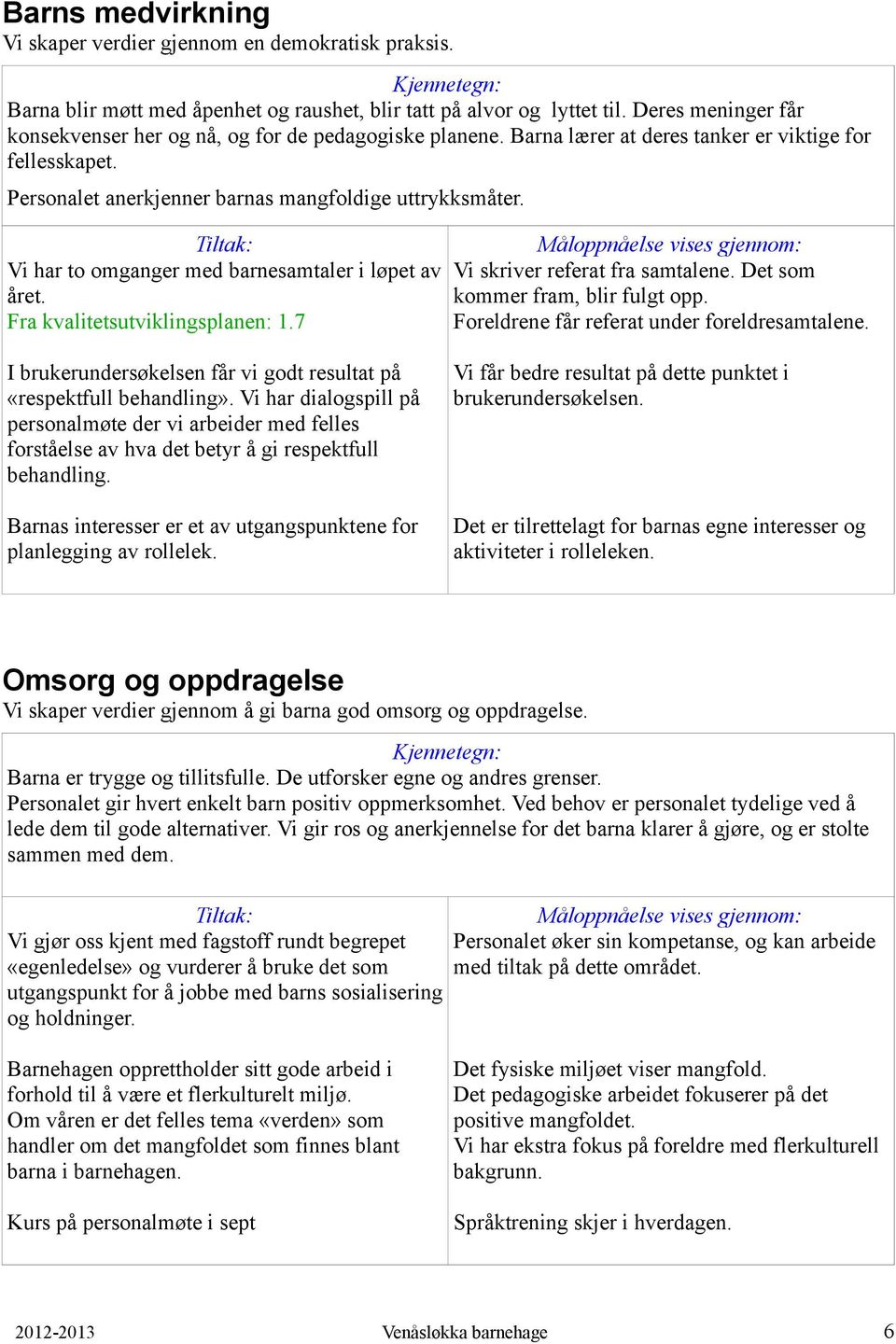 Vi har to omganger med barnesamtaler i løpet av året. Fra kvalitetsutviklingsplanen: 1.7 Vi skriver referat fra samtalene. Det som kommer fram, blir fulgt opp.