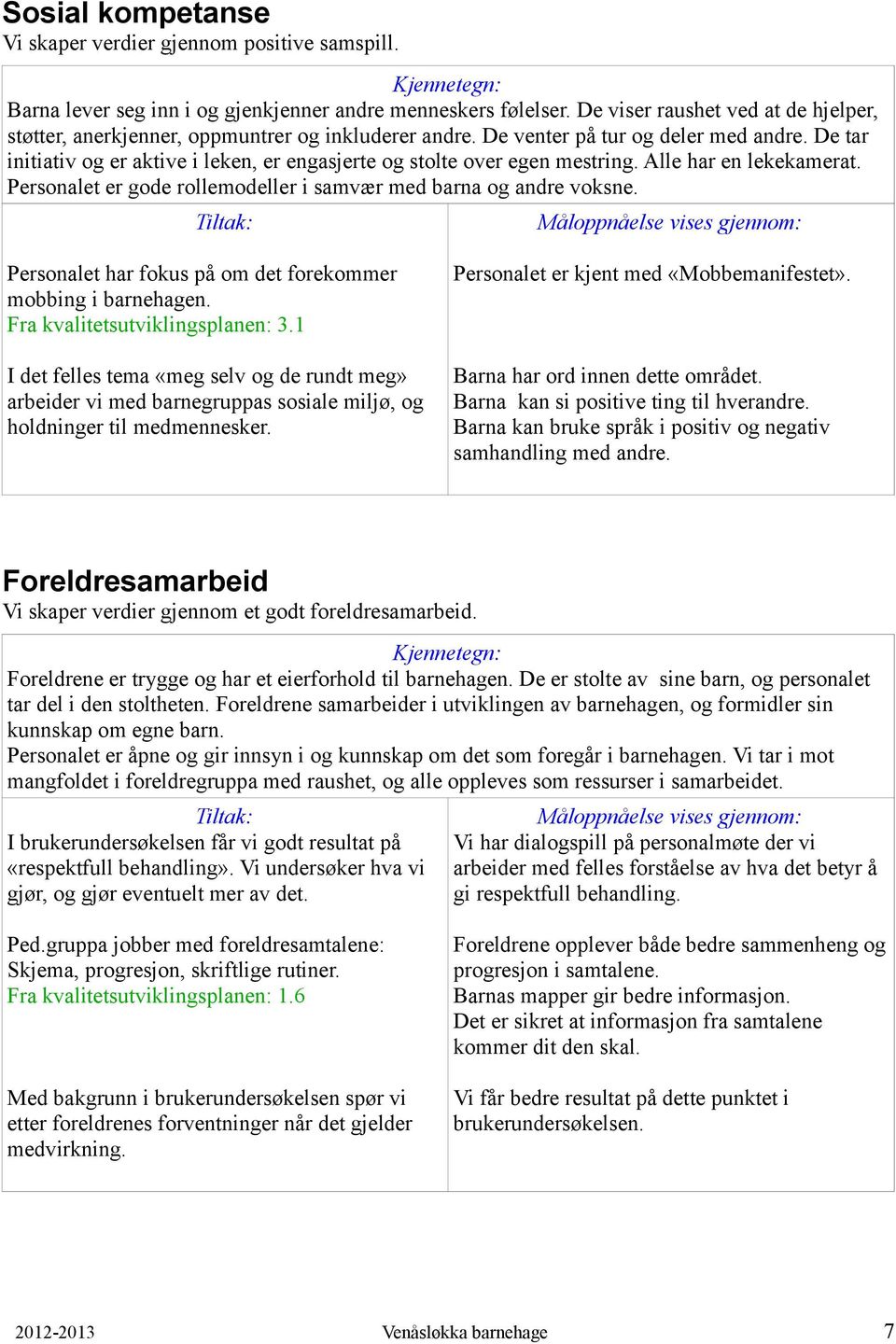 De tar initiativ og er aktive i leken, er engasjerte og stolte over egen mestring. Alle har en lekekamerat. Personalet er gode rollemodeller i samvær med barna og andre voksne.