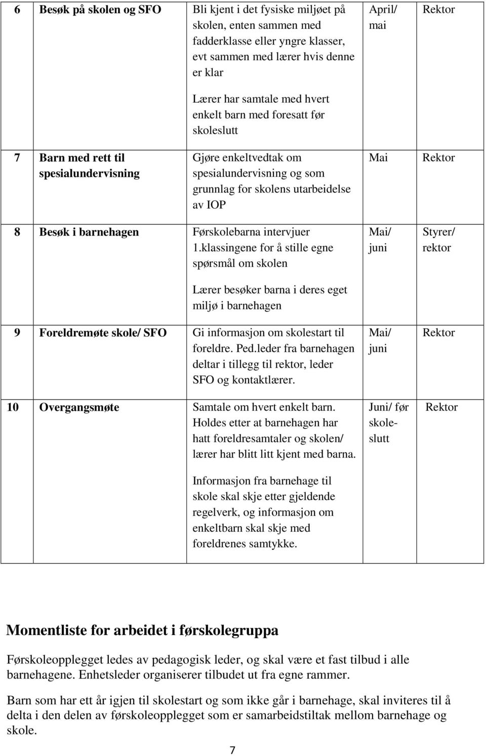 barnehagen Førskolebarna intervjuer 1.