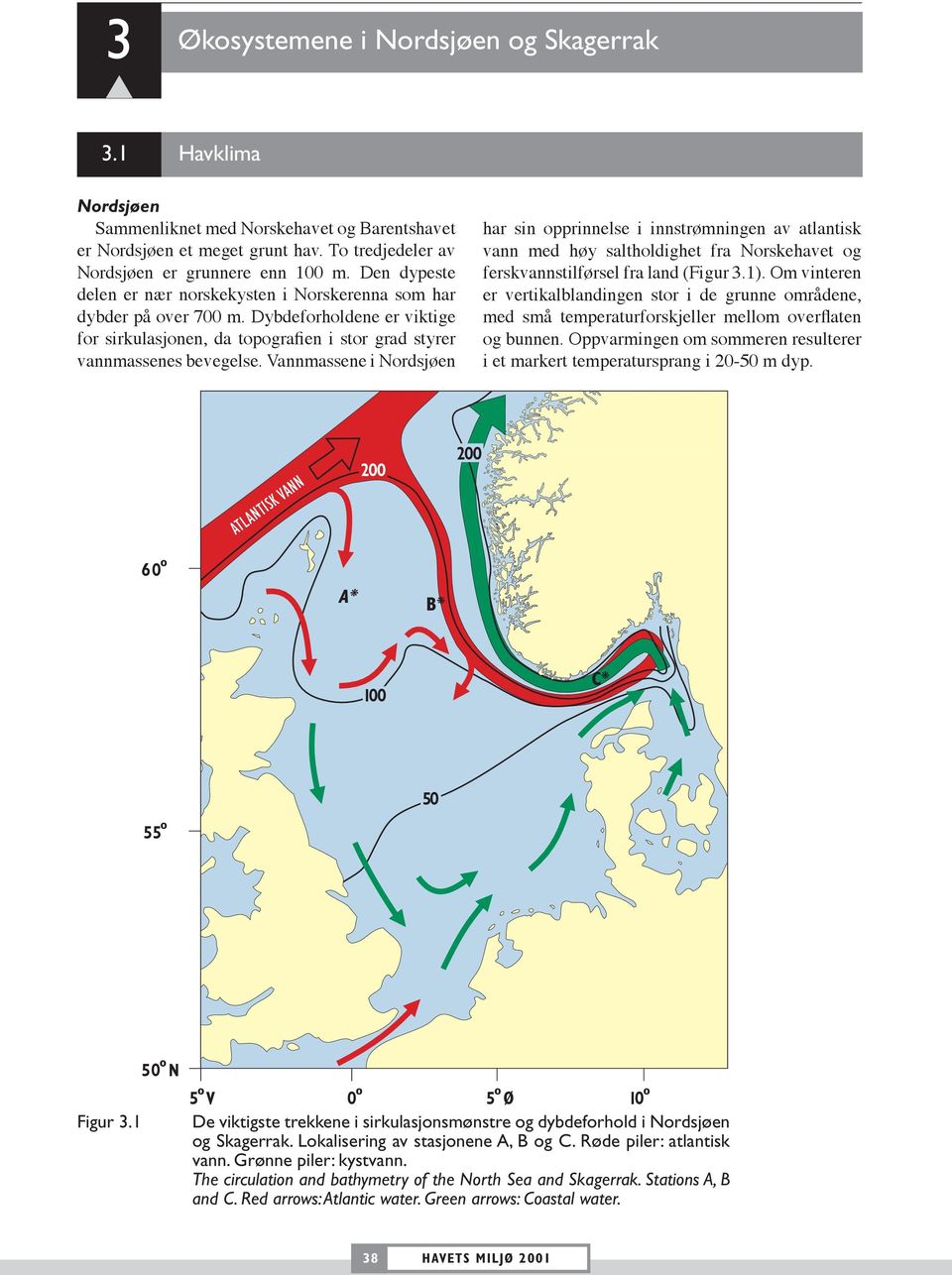 Vannmassene i Nordsjøen har sin opprinnelse i innstrømningen av atlantisk vann med høy saltholdighet fra Norskehavet og ferskvannstilførsel fra land (Figur 3.1).