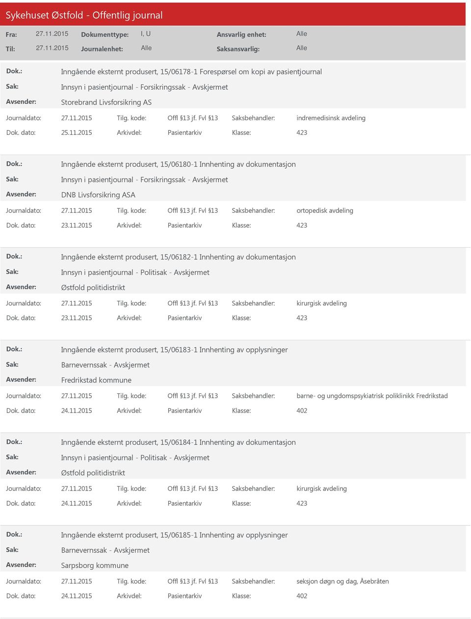 2015 Arkivdel: Pasientarkiv Inngående eksternt produsert, 15/06182-1 Innhenting av dokumentasjon Innsyn i pasientjournal - Politisak - Østfold politidistrikt kirurgisk avdeling Dok. dato: 23.11.