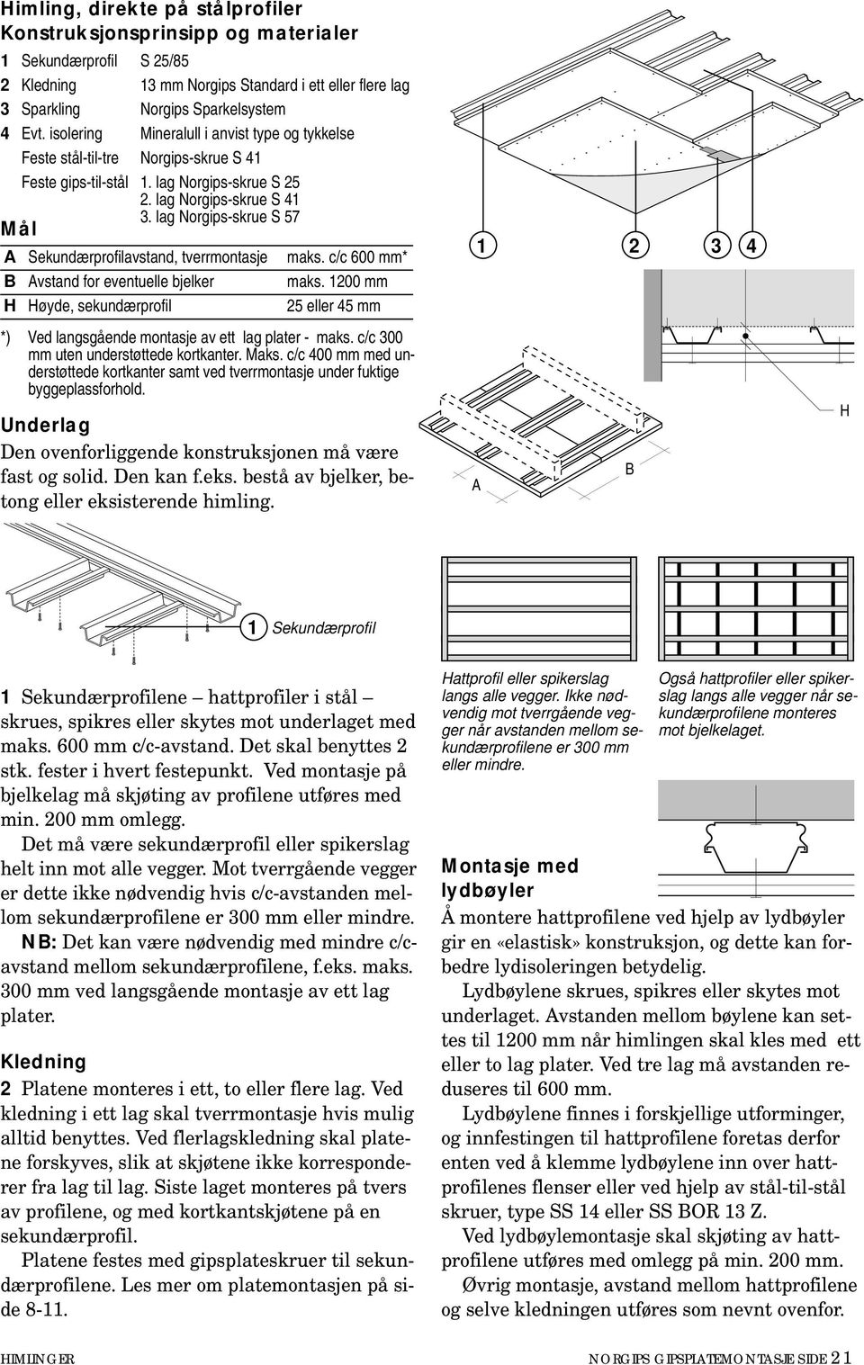 lag Norgips-skrue S 57 Sekundærprofilavstand, tverrmontasje maks. c/c 600 mm* vstand for eventuelle bjelker maks.