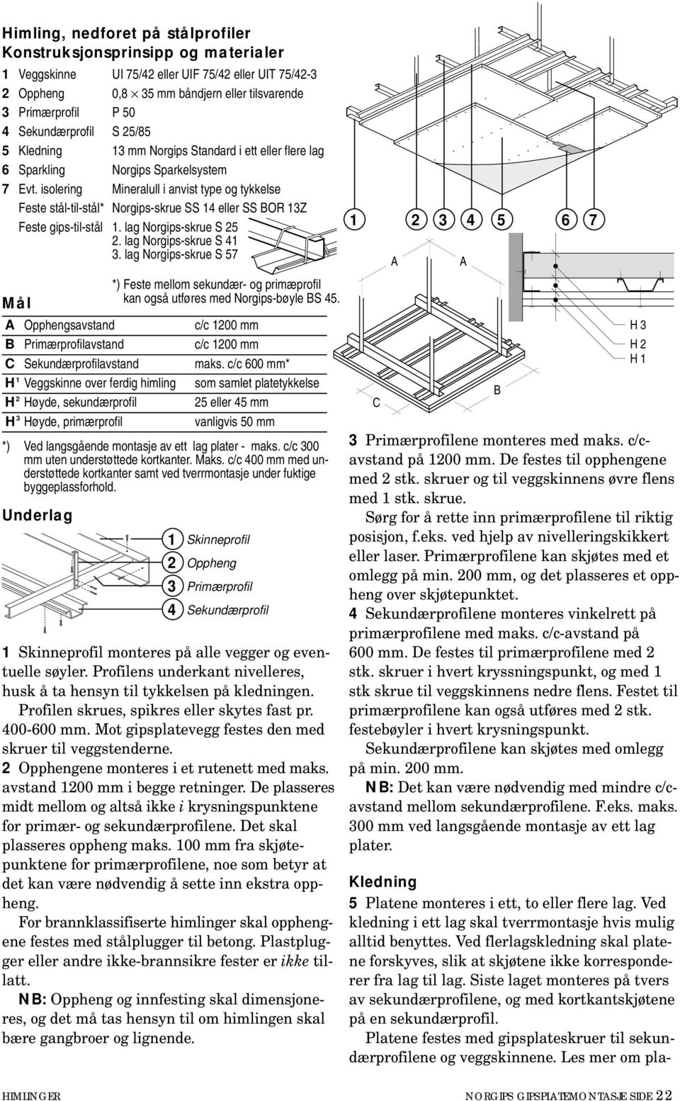 lag Norgips-skrue S 25 2. lag Norgips-skrue S 41 3. lag Norgips-skrue S 57 1 2 3 4 5 6 7 *) Feste mellom sekundær- og primæprofil kan også utføres med Norgips-bøyle S 45.