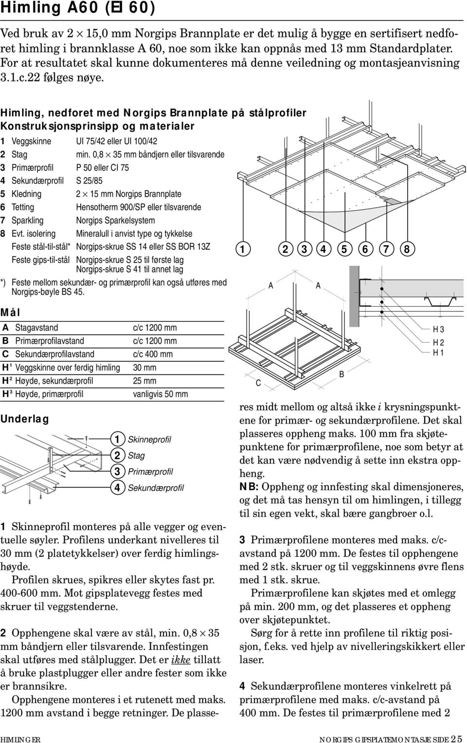 Himling, nedforet med Norgips rannplate på stålprofiler 1 Veggskinne UI 75/42 eller UI 100/42 2 Stag min.