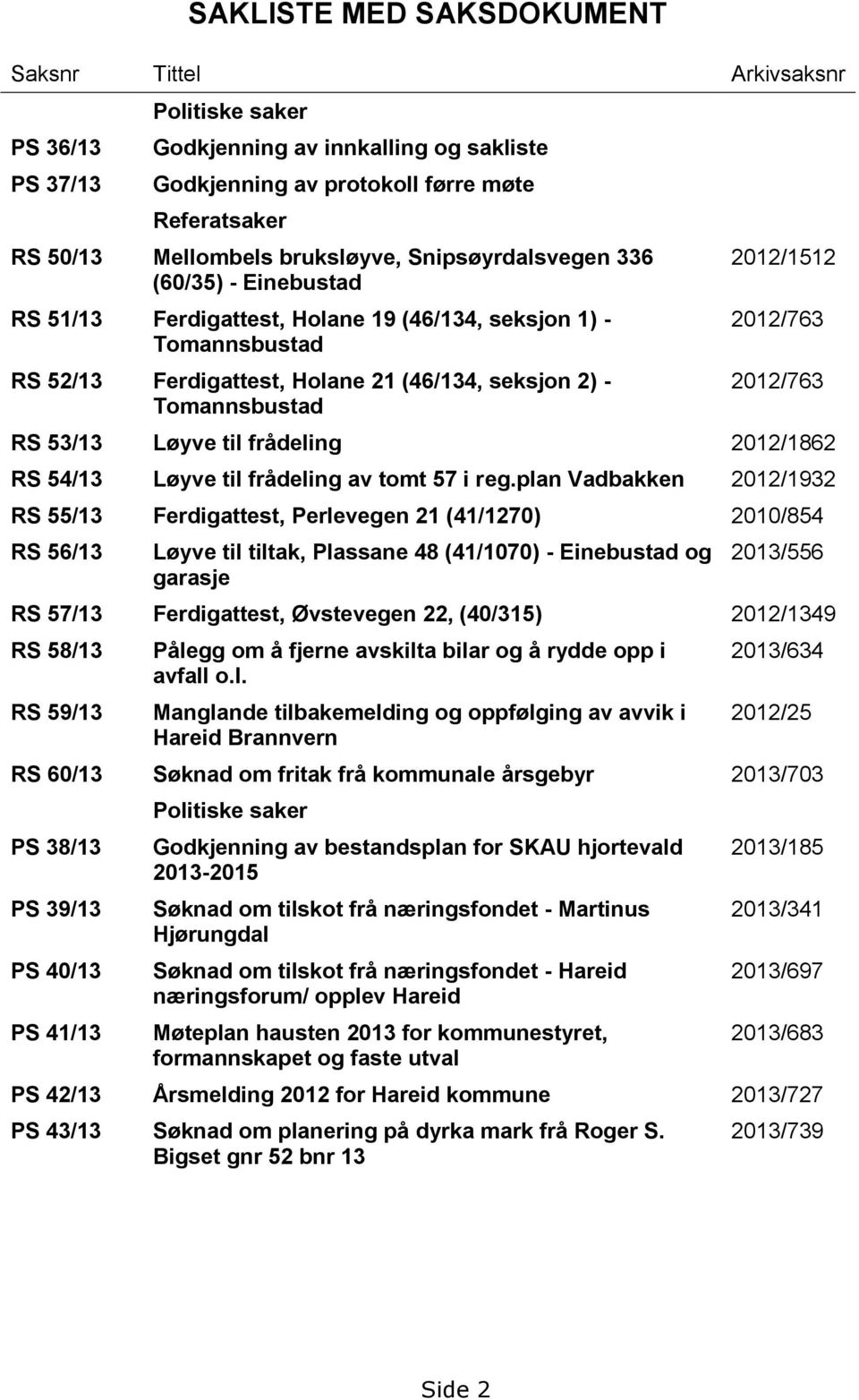 2012/1512 2012/763 2012/763 RS 53/13 Løyve til frådeling 2012/1862 RS 54/13 Løyve til frådeling av tomt 57 i reg.