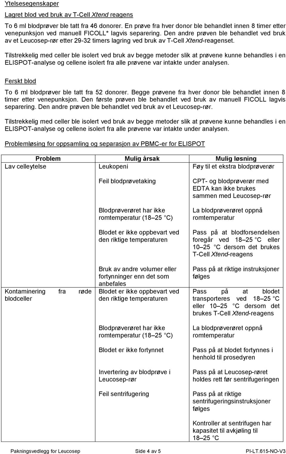 Den andre prøven ble behandlet ved bruk av et Leucosep-rør etter 29-32 timers lagring ved bruk av T-Cell Xtend-reagenset.