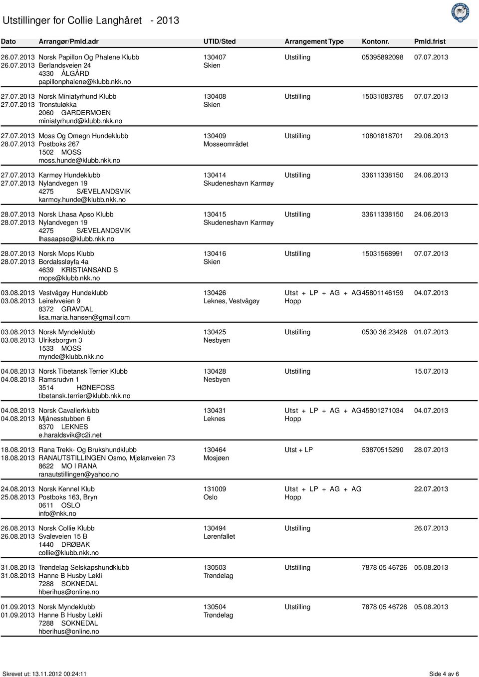 07.2013 Norsk Lhasa Apso Klubb 28.07.2013 Nylandvegen 19 4275 SÆVELANDSVIK lhasaapso@klubb.nkk.no 28.07.2013 Norsk Mops Klubb 28.07.2013 Bordalssløyfa 4a 4639 KRISTIANSAND S mops@klubb.nkk.no 03.08.