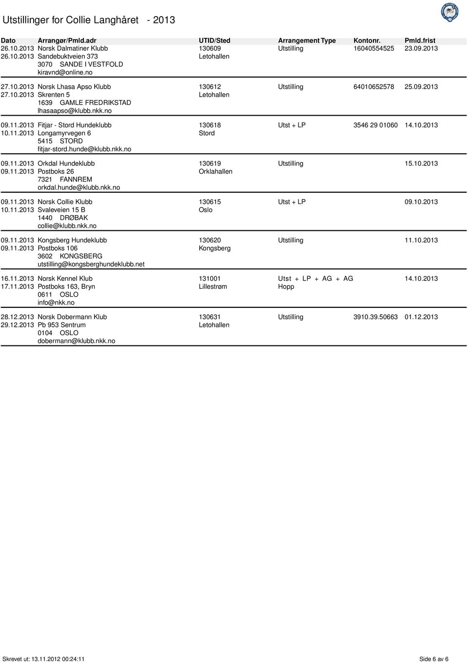 11.2013 Svaleveien 15 B 09.11.2013 Kongsberg Hundeklubb 09.11.2013 Postboks 106 3602 KONGSBERG utstilling@kongsberghundeklubb.