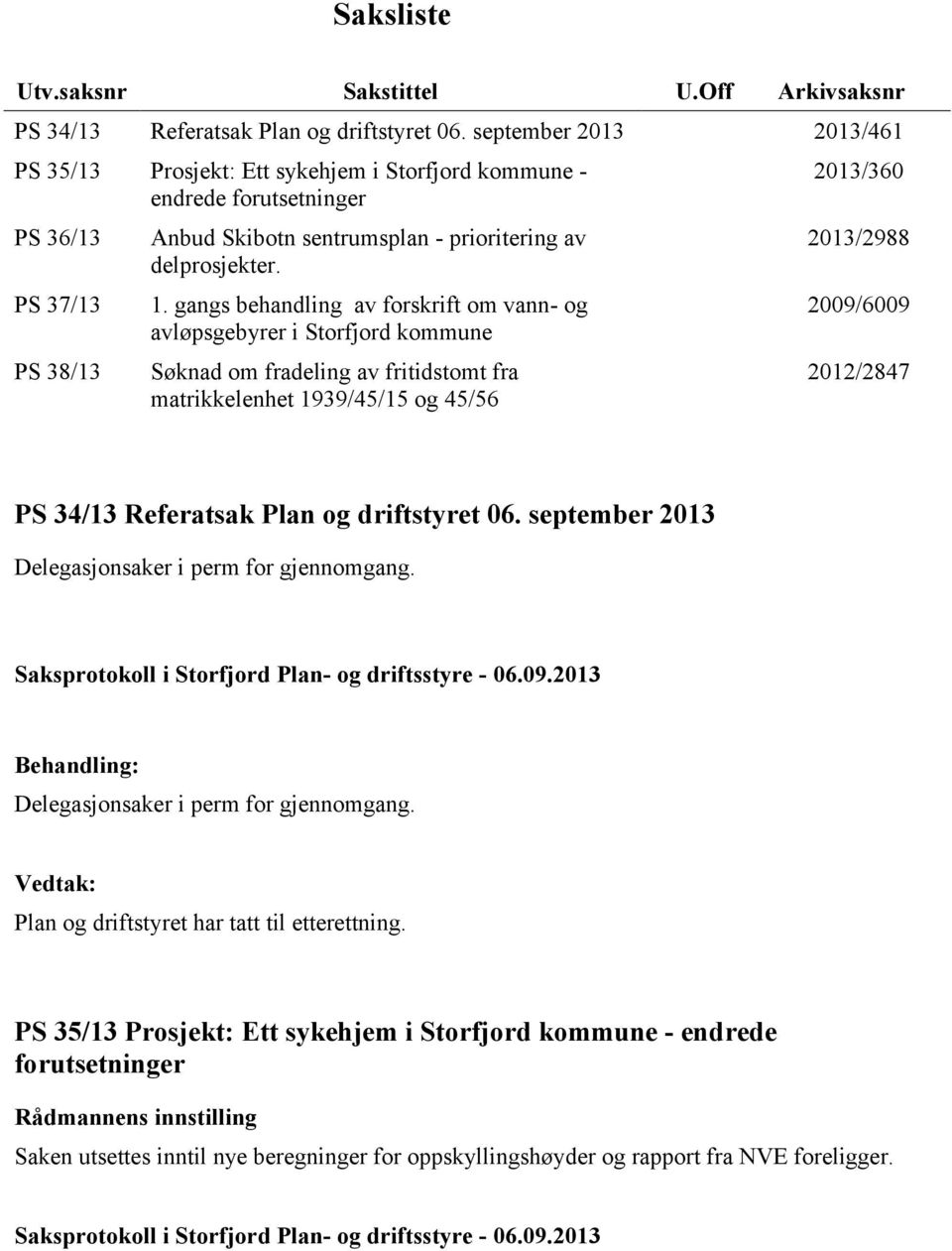 gangs behandling av forskrift om vann- og avløpsgebyrer i Storfjord kommune Søknad om fradeling av fritidstomt fra matrikkelenhet 1939/45/15 og 45/56 2013/360 2013/2988 2009/6009 2012/2847 PS 34/13