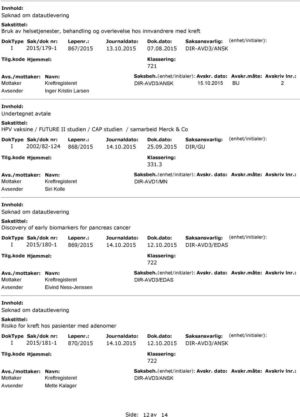 2015 DR/G 331.3 Avs./mottaker: Navn: Saksbeh. Avskr. dato: Avskr.måte: Avskriv lnr.