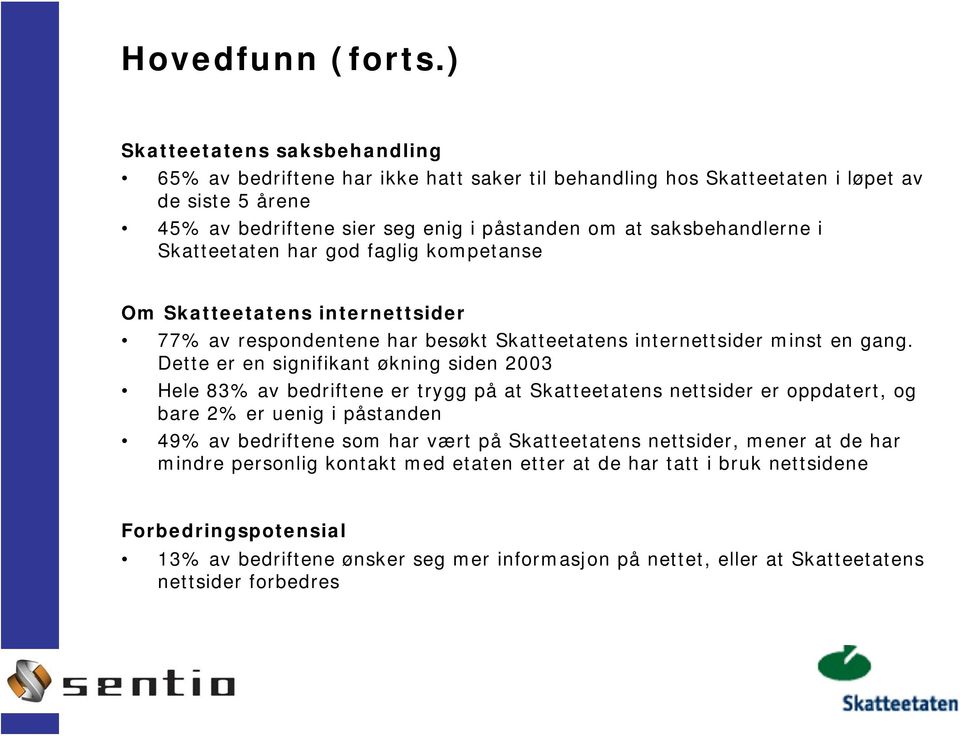 i Skatteetaten har god faglig kompetanse Om Skatteetatens internettsider 77% av respondentene har besøkt Skatteetatens internettsider minst en gang.