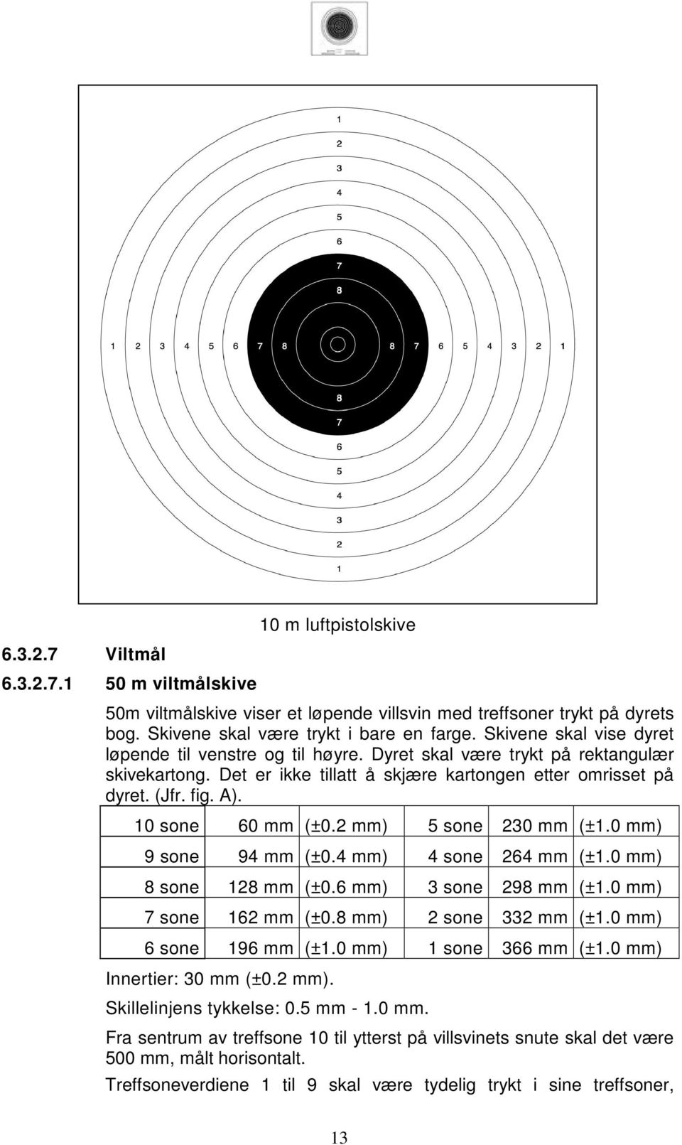 10 sone 60 mm (±0.2 mm) 5 sone 230 mm (±1.0 mm) 9 sone 94 mm (±0.4 mm) 4 sone 264 mm (±1.0 mm) 8 sone 128 mm (±0.6 mm) 3 sone 298 mm (±1.0 mm) 7 sone 162 mm (±0.8 mm) 2 sone 332 mm (±1.