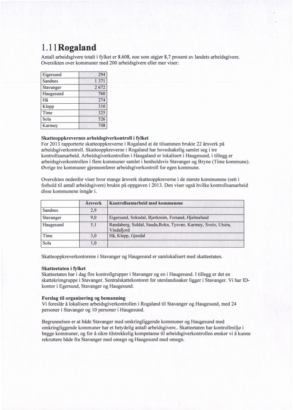 arbeidsgiverkontroll. Skatteoppkreverne i Rogaland har hovedsakelig samlet seg i tre kontrollsamarbeid.