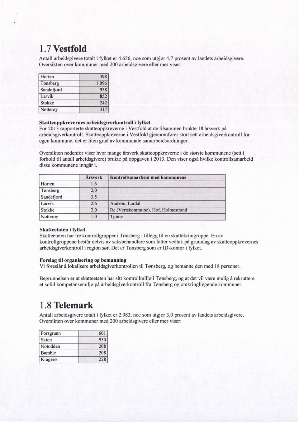 Skatteoppkreveme i Vestfold gjennomfører stort sett arbeidsgiverkontroll for egen kommune, det er liten grad av kommunale samarbeidsordninger.