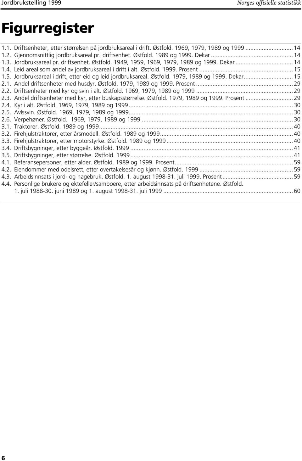 Østfold. 1999. Prosent... 15 1.5. Jordbruksareal i drift, etter eid og leid jordbruksareal. Østfold. 1979, 1989 og 1999. Dekar... 15 2.1. Andel driftsenheter med husdyr. Østfold. 1979, 1989 og 1999. Prosent... 29 2.