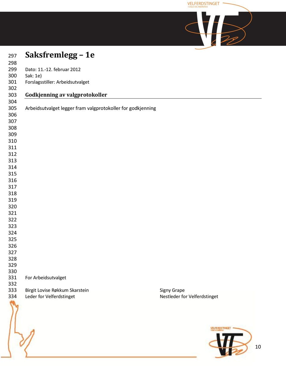 februar 2012 Sak: 1e) Forslagsstiller: Arbeidsutvalget Godkjenning av valgprotokoller Arbeidsutvalget legger