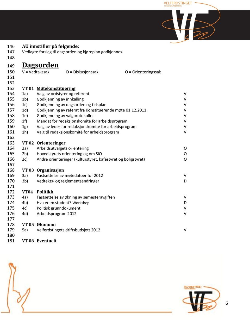 Dagsorden V = Vedtakssak D = Diskusjonssak O = Orienteringssak VT 01 Møtekonstituering 1a) Valg av ordstyrer og referent V 1b) Godkjenning av innkalling V 1c) Godkjenning av dagsorden og tidsplan V