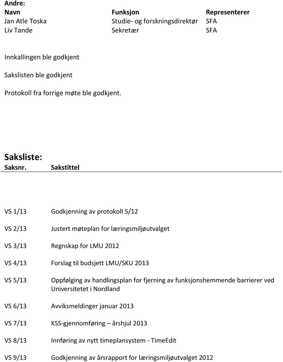 Sakstittel VS 1/13 Godkjenning av protokoll 5/12 VS 2/13 Justert møteplan for læringsmiljøutvalget VS 3/13 Regnskap for LMU 2012 VS 4/13 Forslag til budsjett LMU/SKU 2013