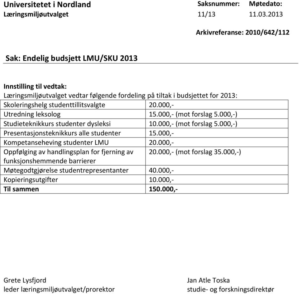 000,- Utredning leksolog 15.000,- (mot forslag 5.000,-) Studieteknikkurs studenter dysleksi 10.000,- (mot forslag 5.000,-) Presentasjonsteknikkurs alle studenter 15.