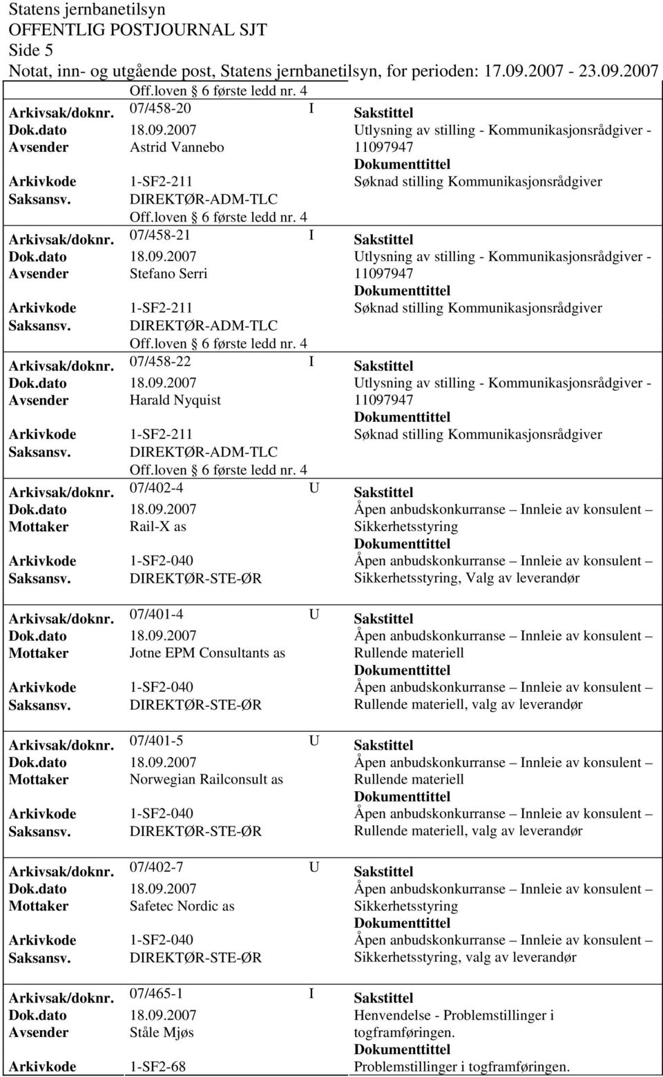 07/401-4 U Sakstittel Mottaker Jotne EPM Consultants as Rullende materiell Arkivkode 1-SF2-040 Rullende materiell, valg av leverandør Arkivsak/doknr.