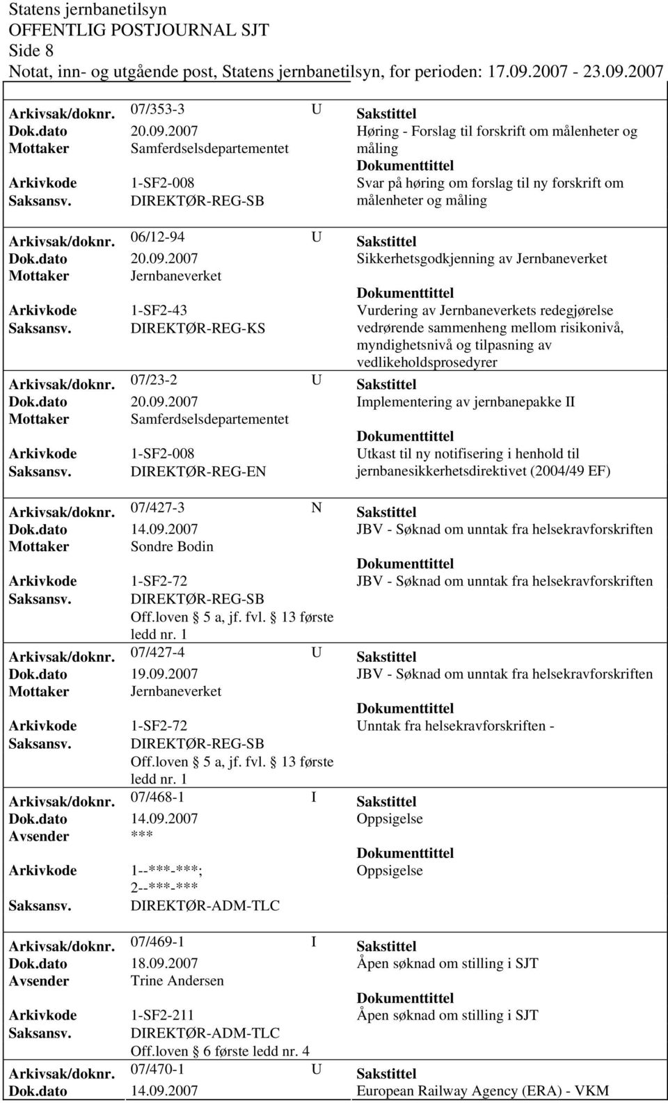 Arkivsak/doknr. 06/12-94 U Sakstittel Sikkerhetsgodkjenning av Jernbaneverket Mottaker Jernbaneverket Arkivkode 1-SF2-43 Vurdering av Jernbaneverkets redegjørelse Saksansv.