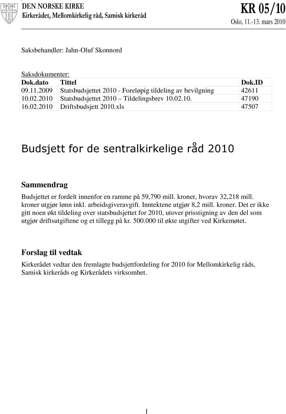 xls 47507 Budsjett for de sentralkirkelige råd 2010 Sammendrag Budsjettet er fordelt innenfor en ramme på 59,790 mill. kroner, hvorav 32,218 mill. kroner utgjør lønn inkl. arbeidsgiveravgift.