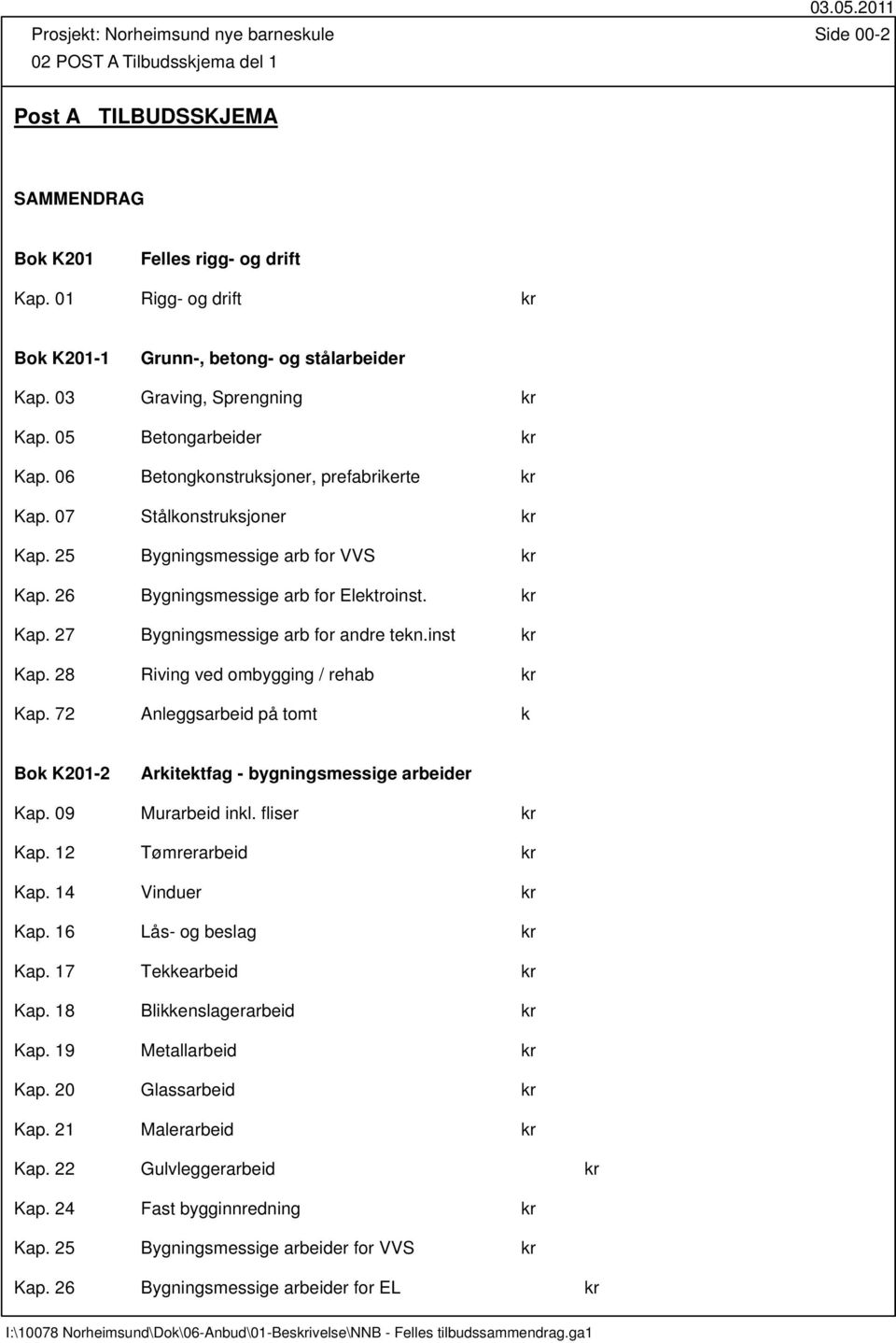 07 Stålkonstruksjoner kr Kap. 25 Bygningsmessige arb for VVS kr Kap. 26 Bygningsmessige arb for Elektroinst. kr Kap. 27 Bygningsmessige arb for andre tekn.inst kr Kap.