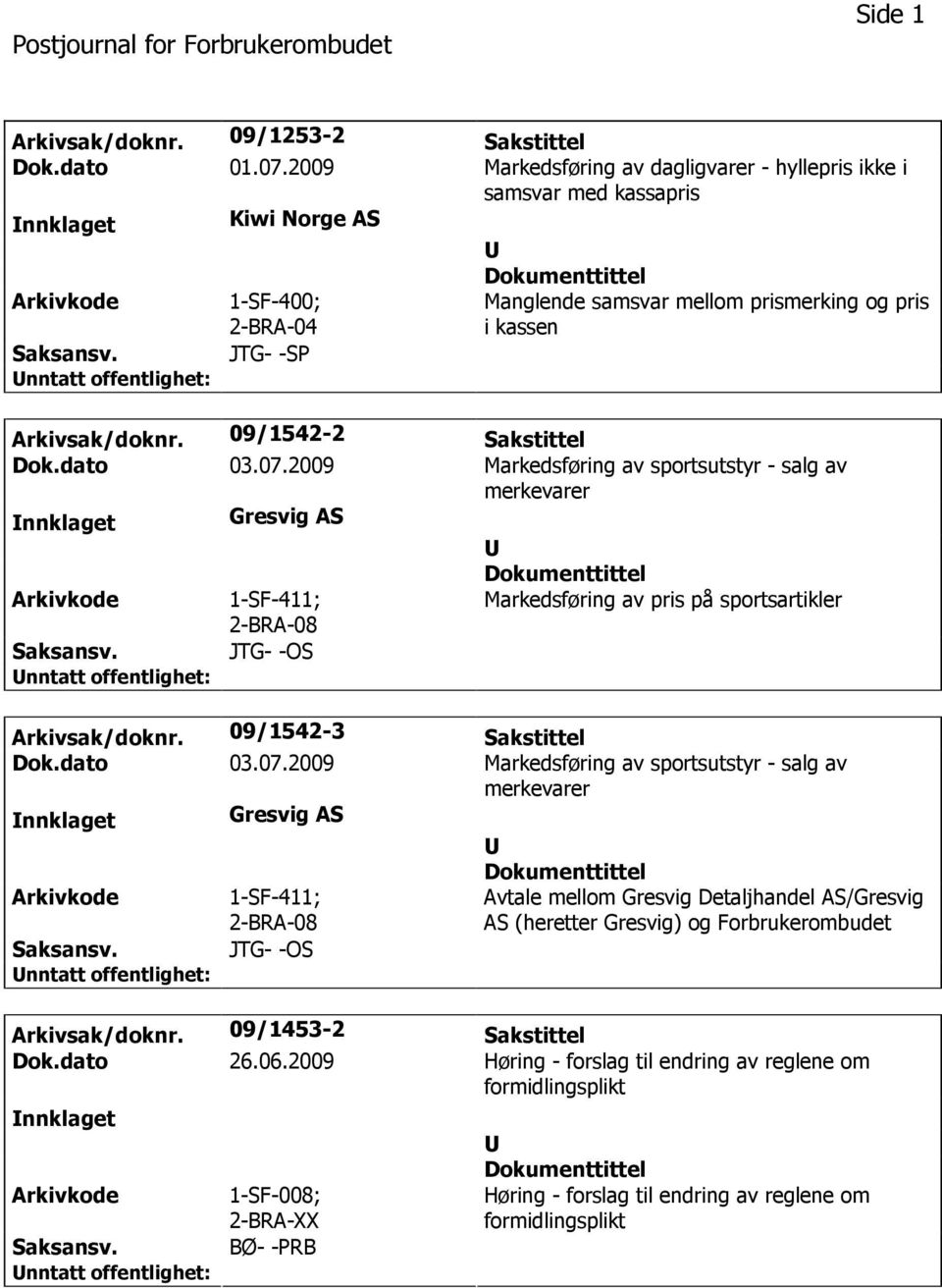 09/1542-2 Sakstittel Dok.dato 03.07.2009 Markedsføring av sportsutstyr - salg av merkevarer nnklaget Gresvig AS 1-SF-411; 2-BRA-08 Markedsføring av pris på sportsartikler JTG- -OS Arkivsak/doknr.