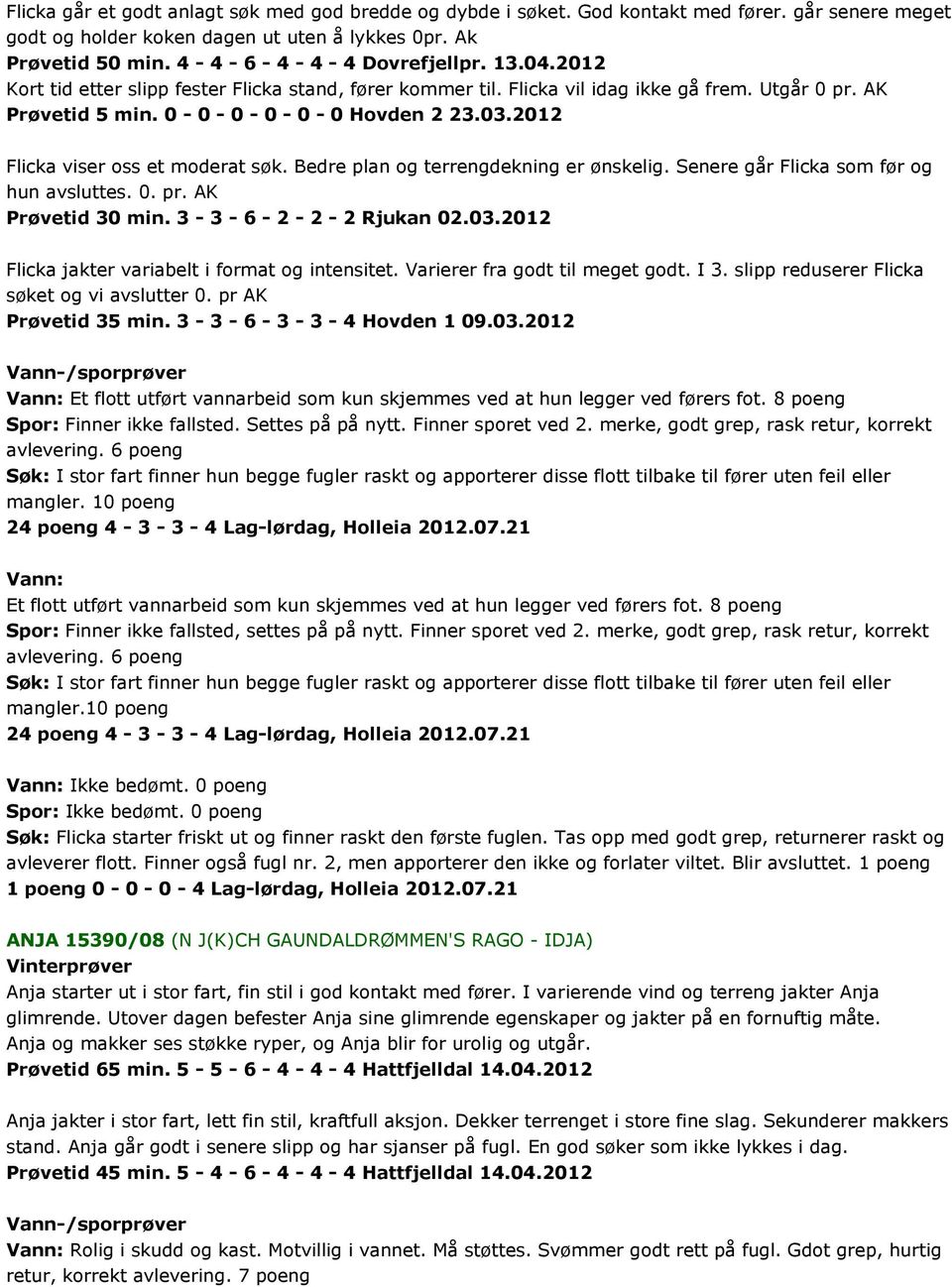 2012 Flicka viser oss et moderat søk. Bedre plan og terrengdekning er ønskelig. Senere går Flicka som før og hun avsluttes. 0. pr. AK Prøvetid 30 min. 3-3 - 6-2 - 2-2 Rjukan 02.03.