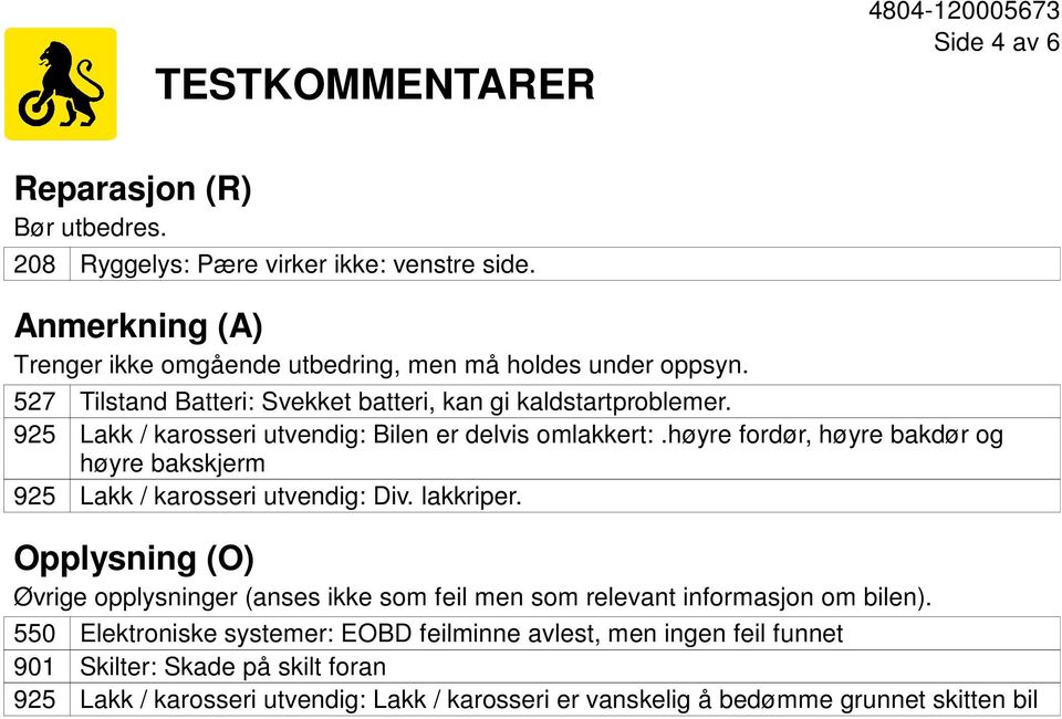 Lakk / karosseri utvendig: Bilen er delvis omlakkert:.høyre fordør, høyre bakdør og høyre bakskjerm Lakk / karosseri utvendig: Div. lakkriper.