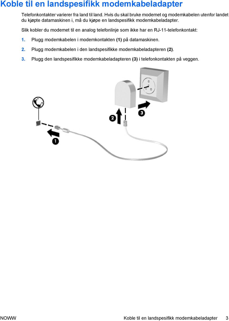 Slik kobler du modemet til en analog telefonlinje som ikke har en RJ-11-telefonkontakt: 1.