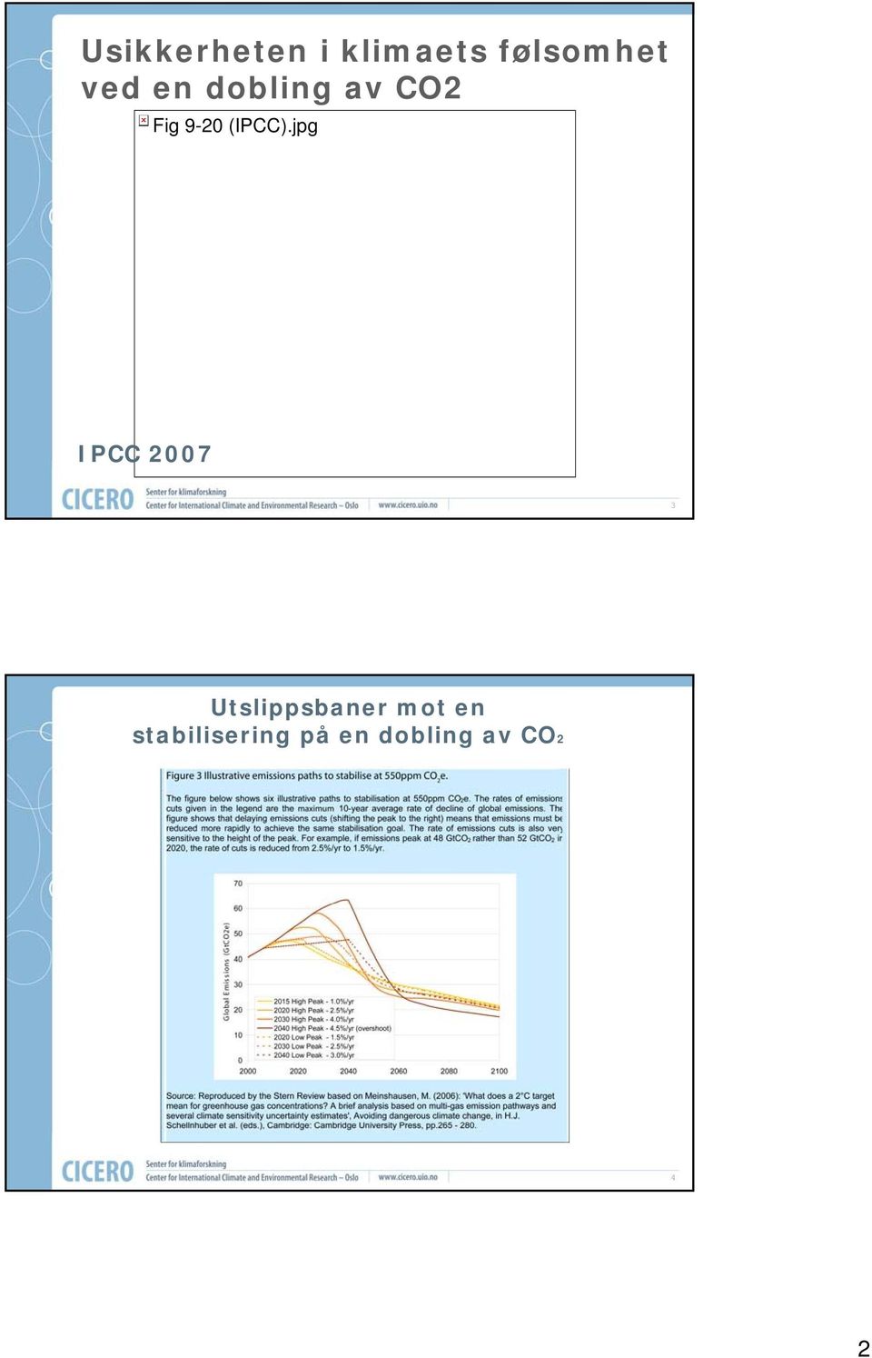 (IPCC).