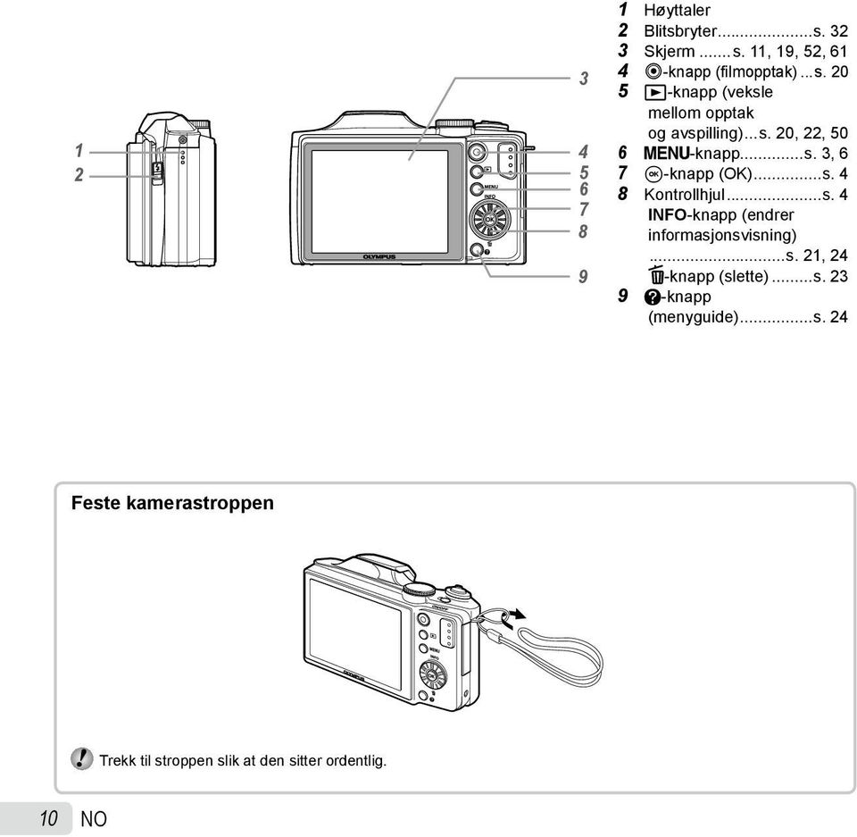 ..s. 4 8 Kontrollhjul...s. 4 INFO-knapp (endrer informasjonsvisning)...s. 21, 24 D-knapp (slette)...s. 23 9 E-knapp (menyguide).