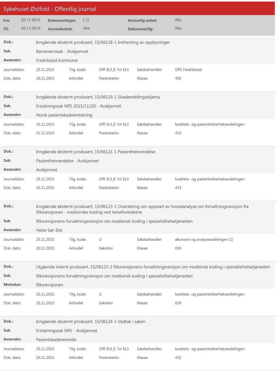 2015 Arkivdel: Pasientarkiv Inngående eksternt produsert, 15/06119