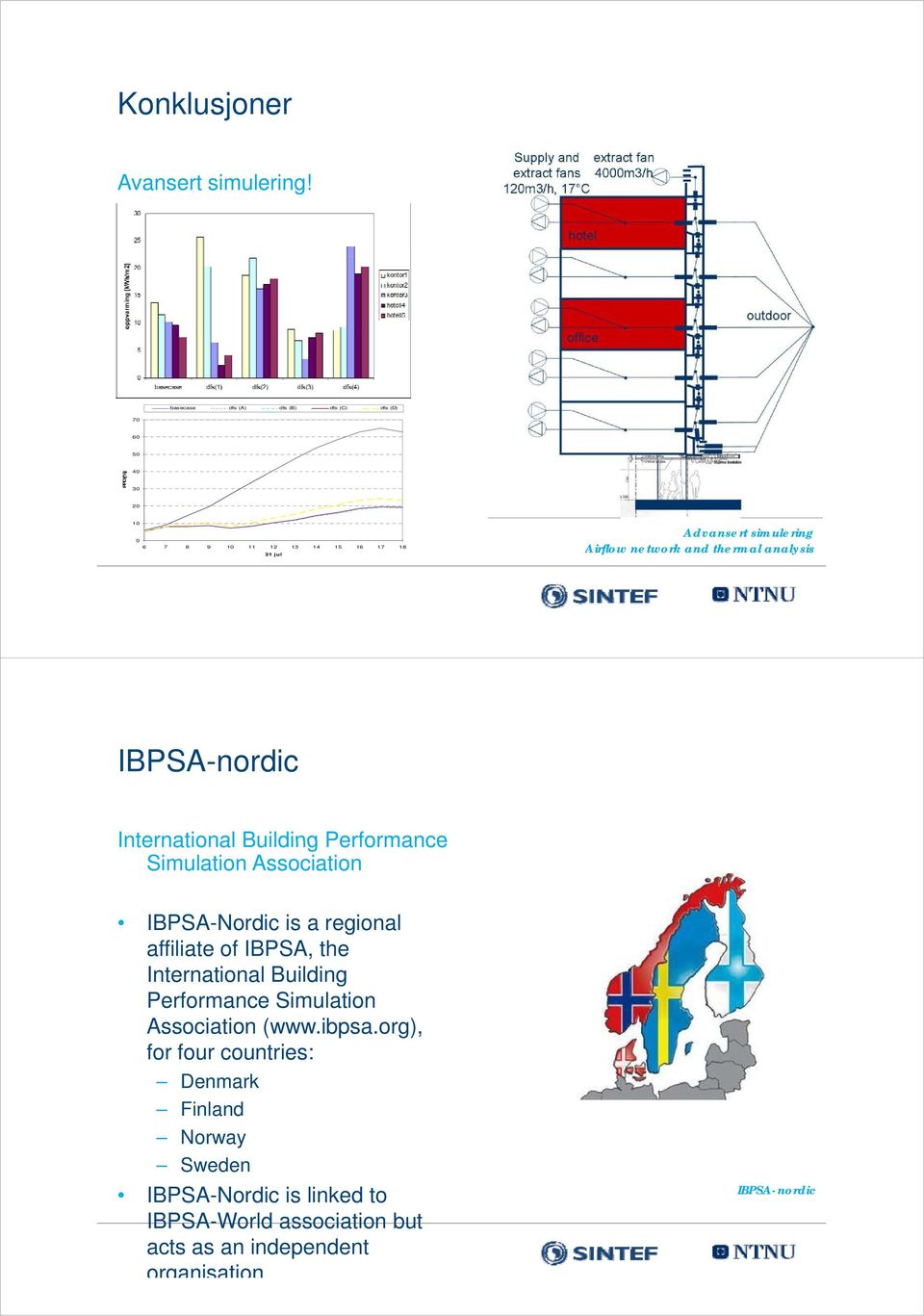 Airflow network and thermal analysis IBPSA-nordic International Building Performance Simulation Association IBPSA-Nordic is a regional