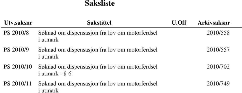 om motorferdsel i utmark Søknad om dispensasjon fra lov om motorferdsel i utmark Søknad