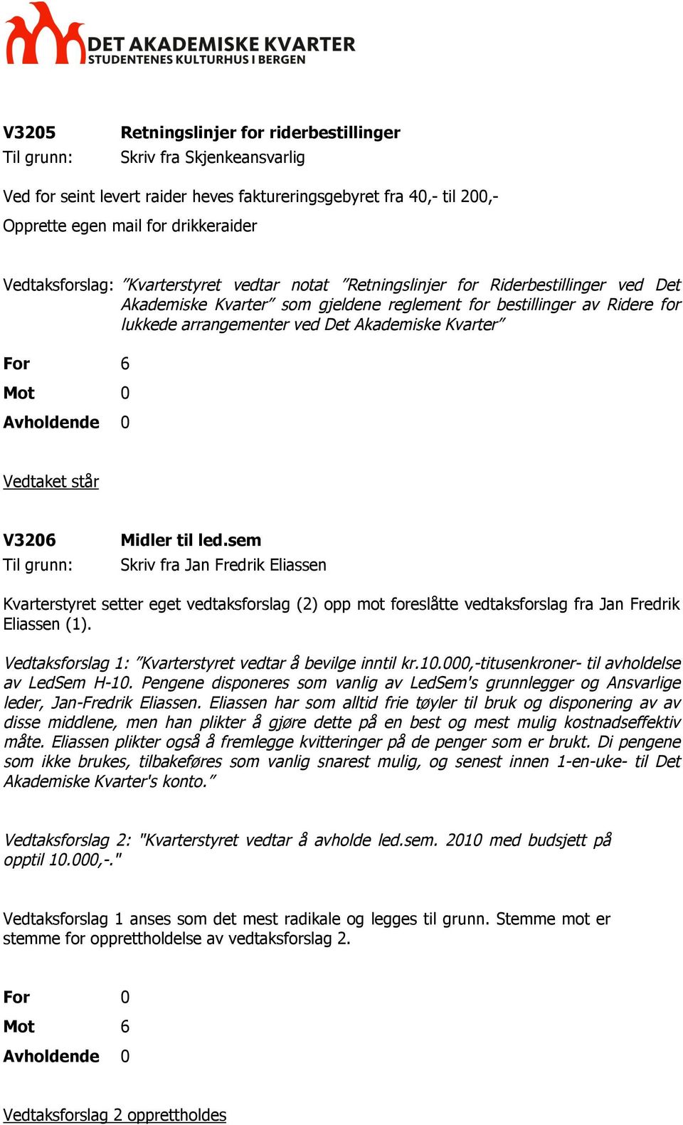 Mot 0 Vedtaket står V3206 Midler til led.sem Skriv fra Jan Fredrik Eliassen Kvarterstyret setter eget vedtaksforslag (2) opp mot foreslåtte vedtaksforslag fra Jan Fredrik Eliassen (1).