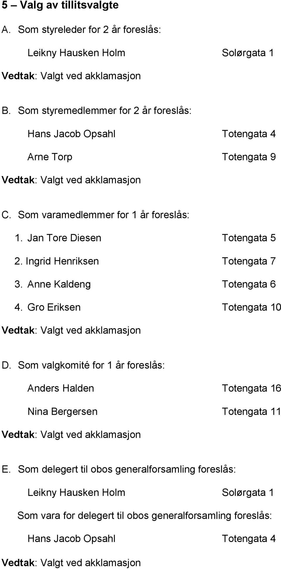 Jan Tore Diesen Totengata 5 2. Ingrid Henriksen Totengata 7 3. Anne Kaldeng Totengata 6 4. Gro Eriksen Totengata 10 D.