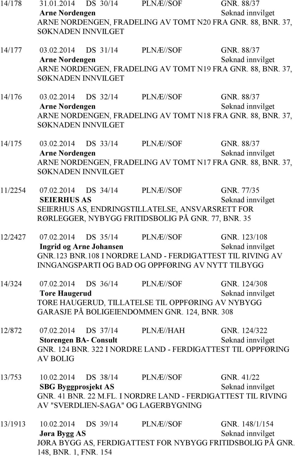 88/37 Arne Nordengen ARNE NORDENGEN, FRADELING AV TOMT N18 FRA GNR. 88, BNR. 37, SØKNADEN INNVILGET 14/175 03.02.2014 DS 33/14 PLNÆ//SOF GNR.