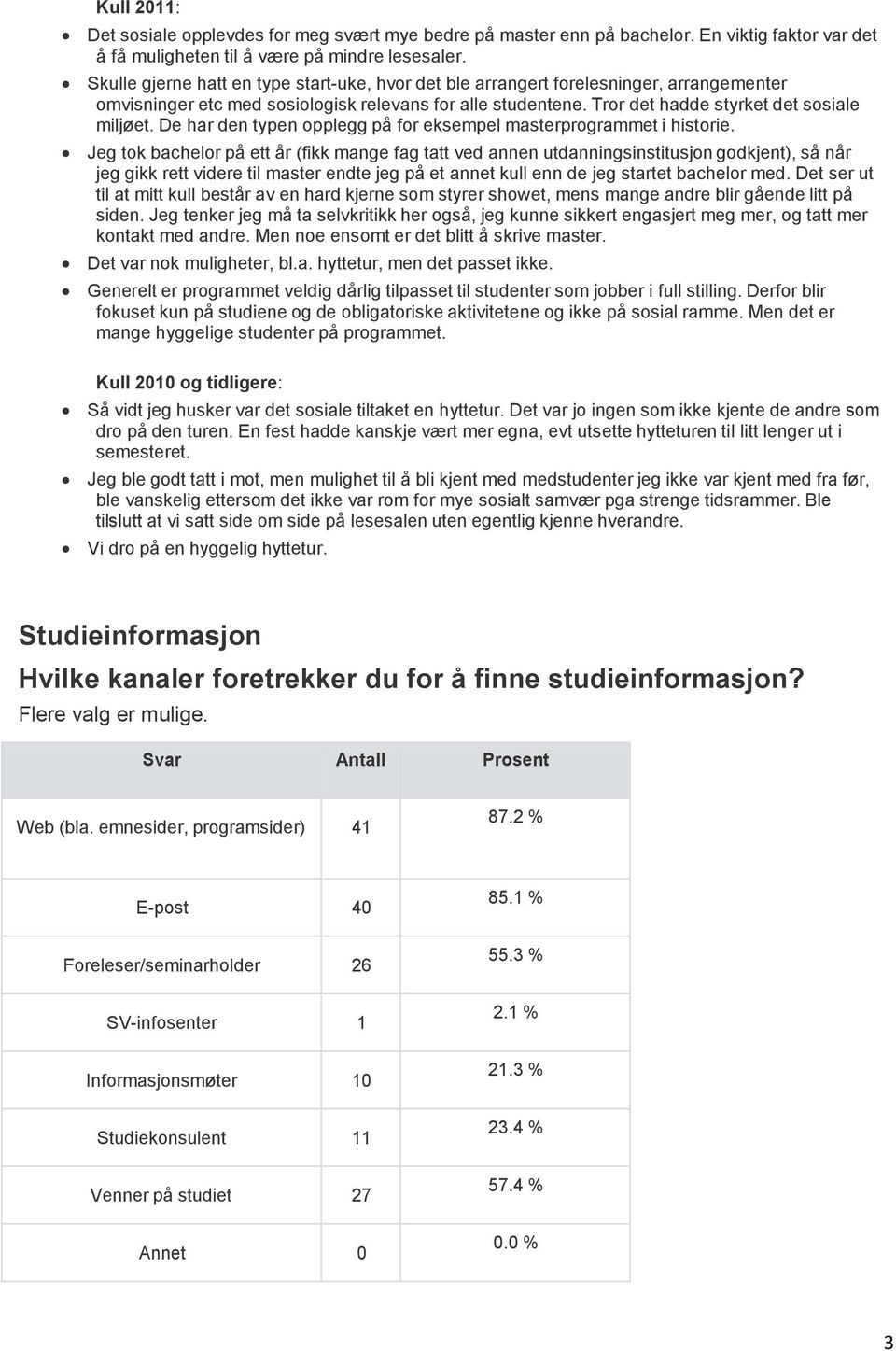 De har den typen opplegg på for eksempel masterprogrammet i historie.